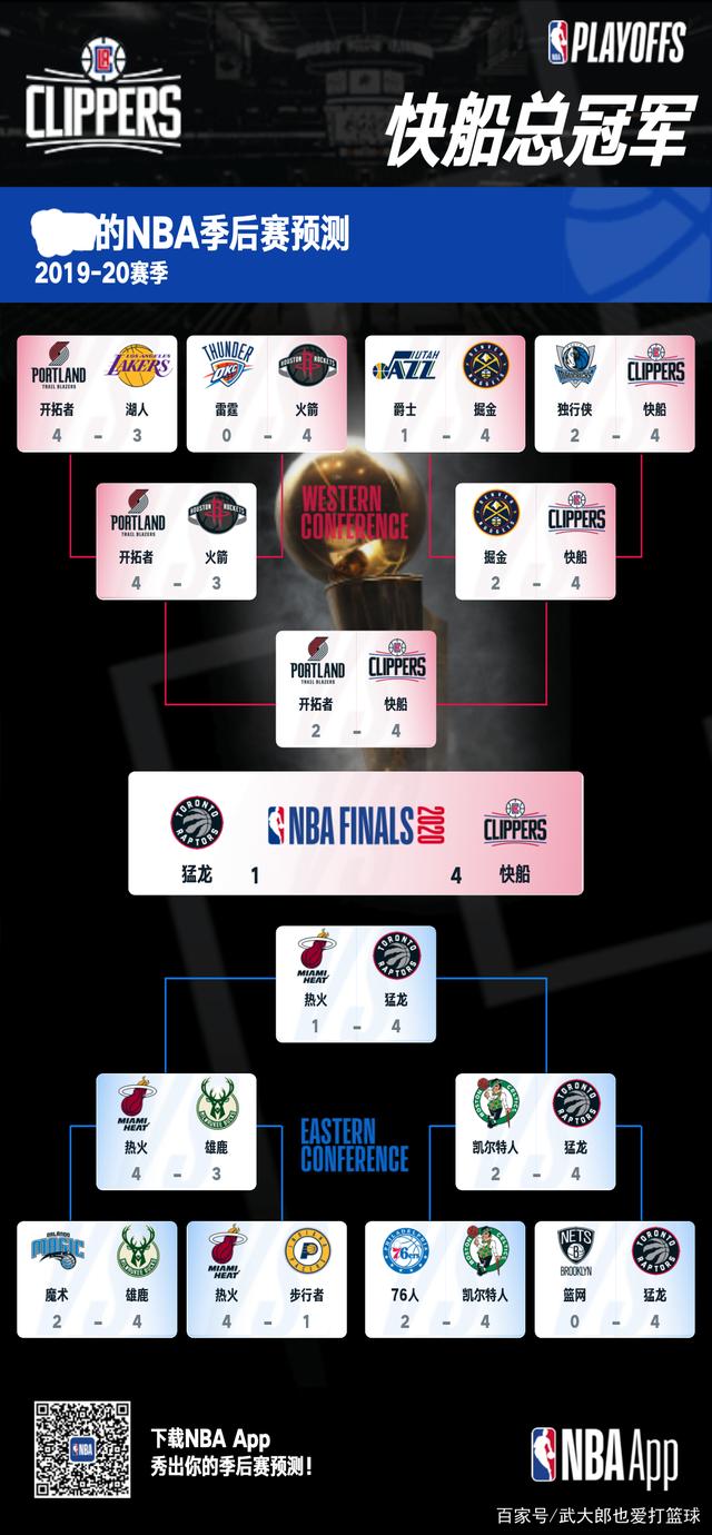 九游娱乐-NBA公布新赛程，球队将迎来更激烈的对决