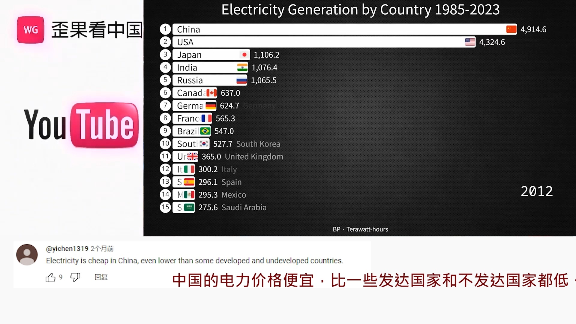 足球运动在各国间架起了友谊和竞争的桥梁