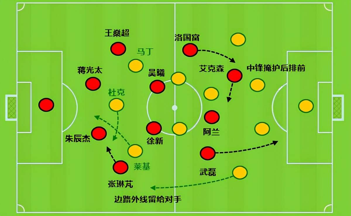 球队战术调整得当，顺利摘取胜利的果实