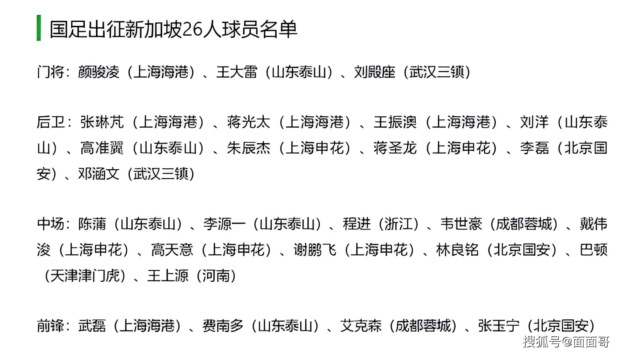 中国足球职业比赛结果出炉，球员表现备受瞩目