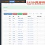 九游娱乐-淘金周漫说妙足球市场潜力股的预案